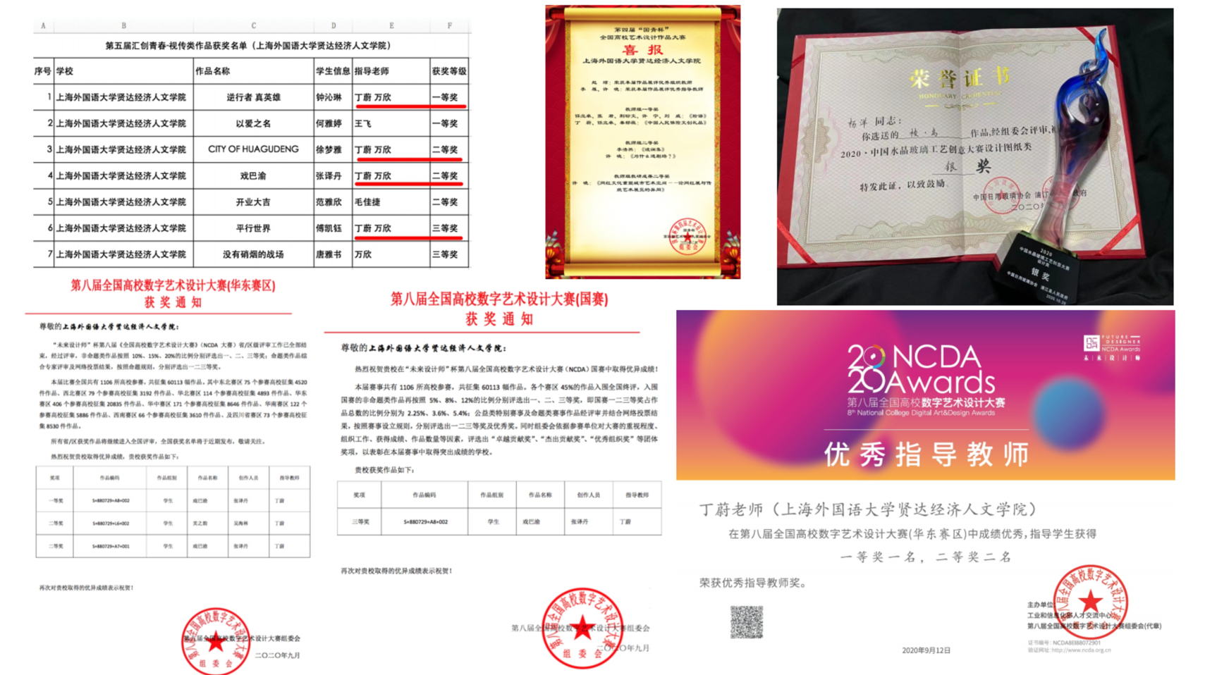 喜讯频传,我院师生在多个竞赛中斩获佳绩